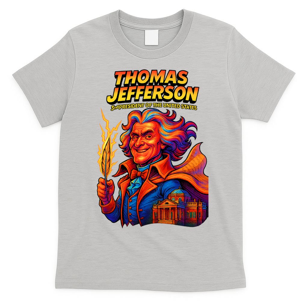 Thomas Jefferson The 3rd President Presidential Chronicles product image 5